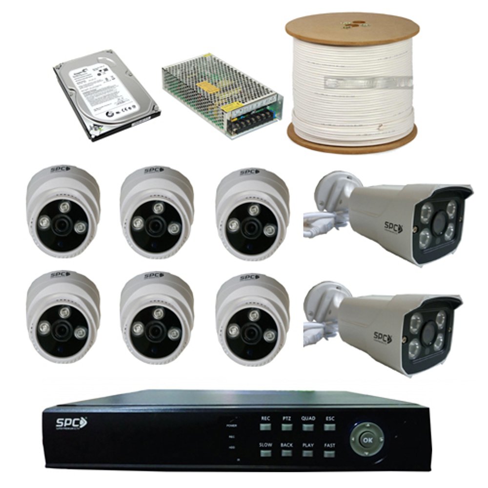Anggaran Biaya Pemasangan CCTV (Paket Harga CCTV)